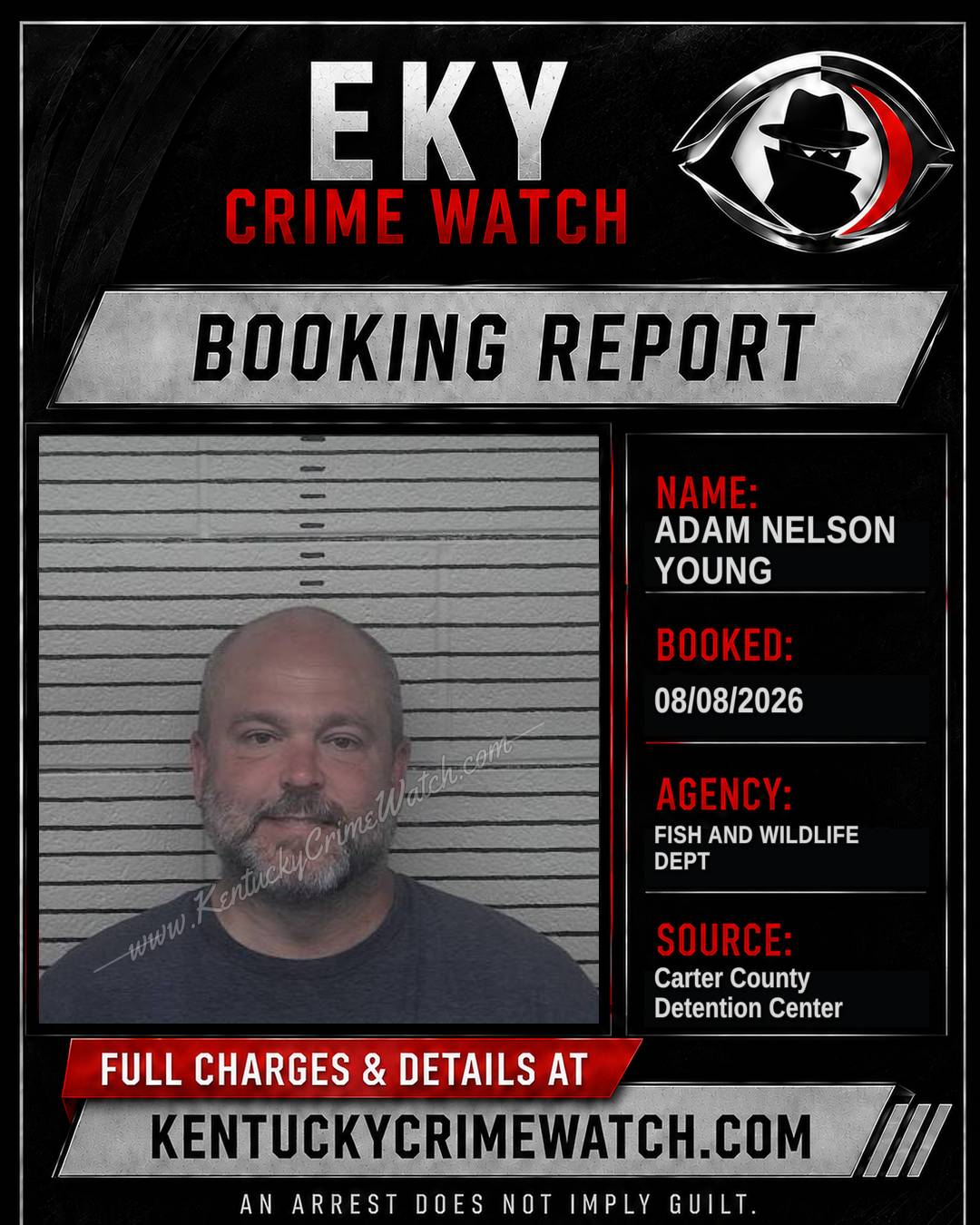 ADAM NELSON YOUNG booking report card