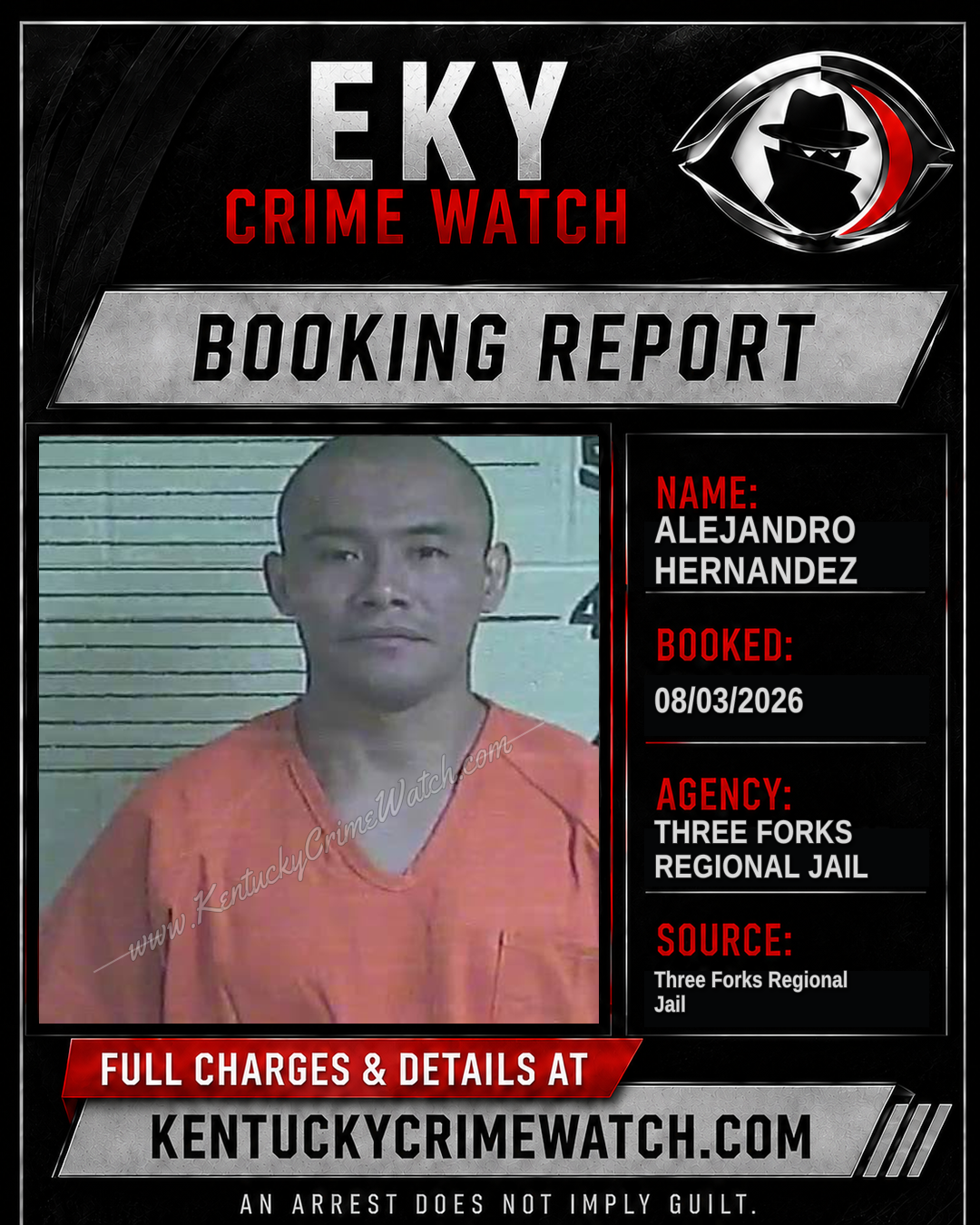 Alejandro Hernandez booking report card