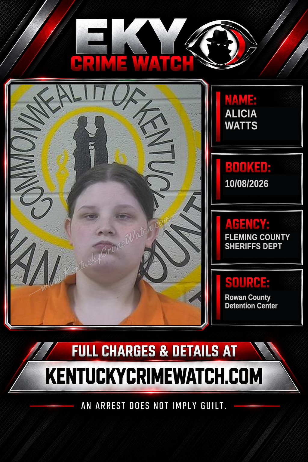 ALICIA WATTS booking report card