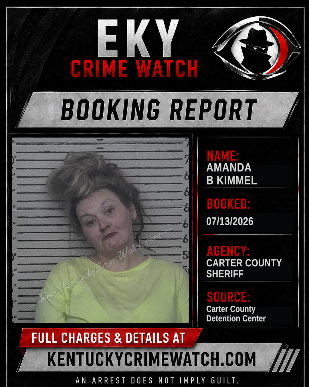 AMANDA B KIMMEL booking report card