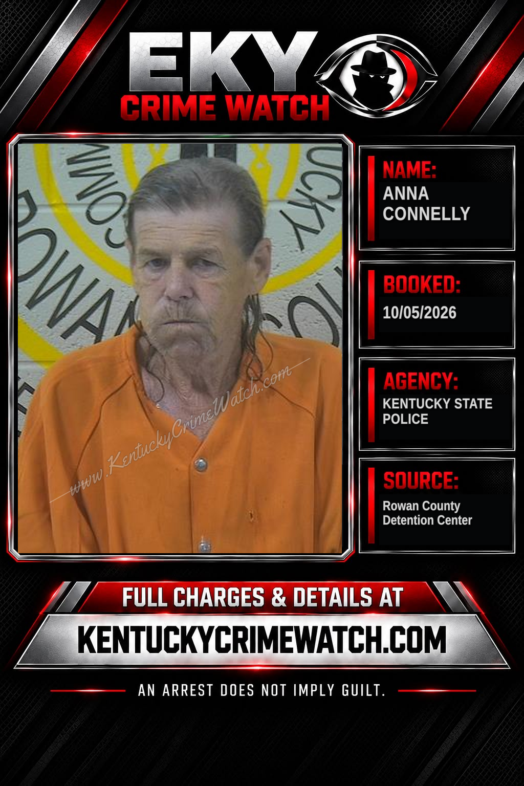 ANNA CONNELLY booking report card