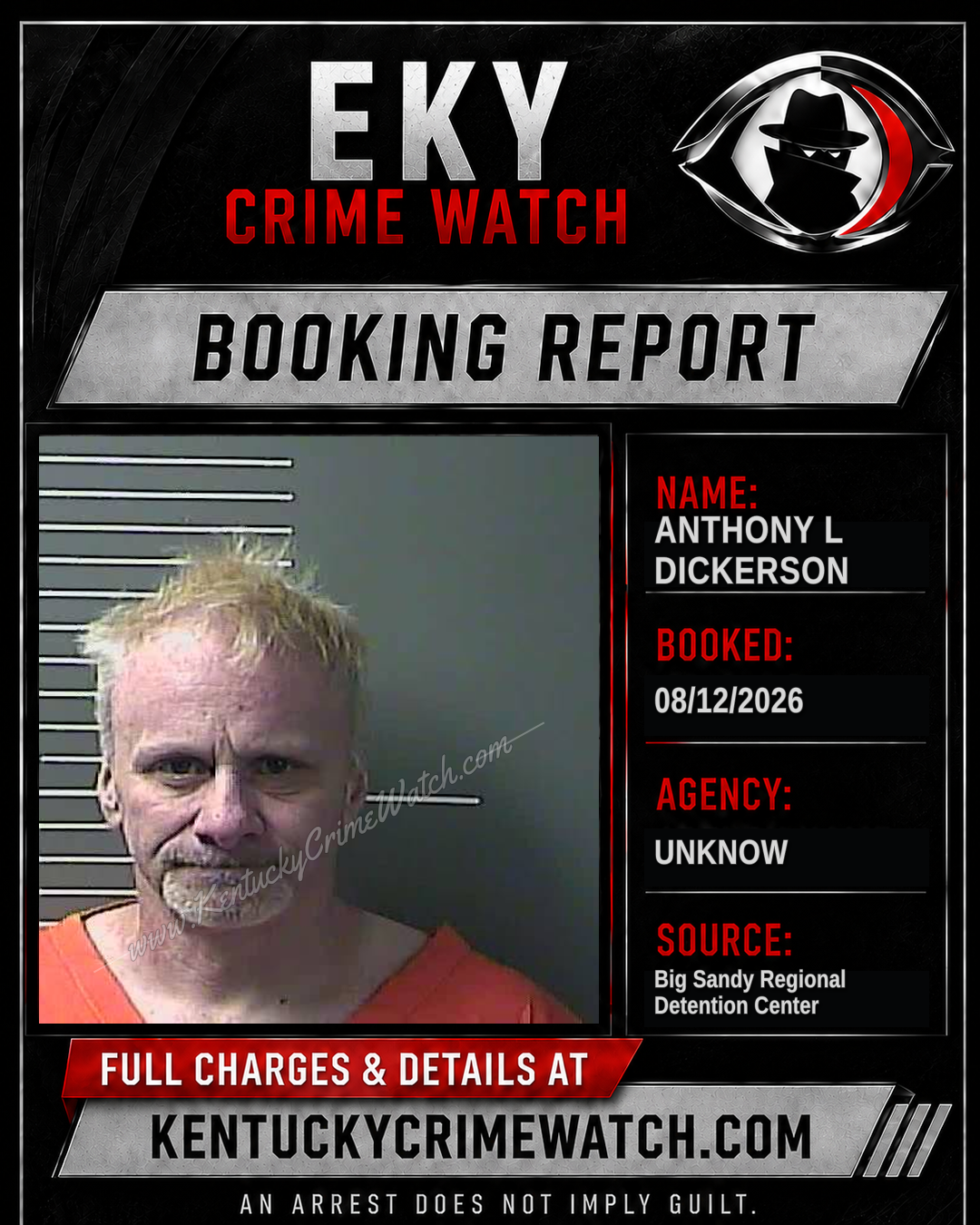 ANTHONY L DICKERSON booking report card