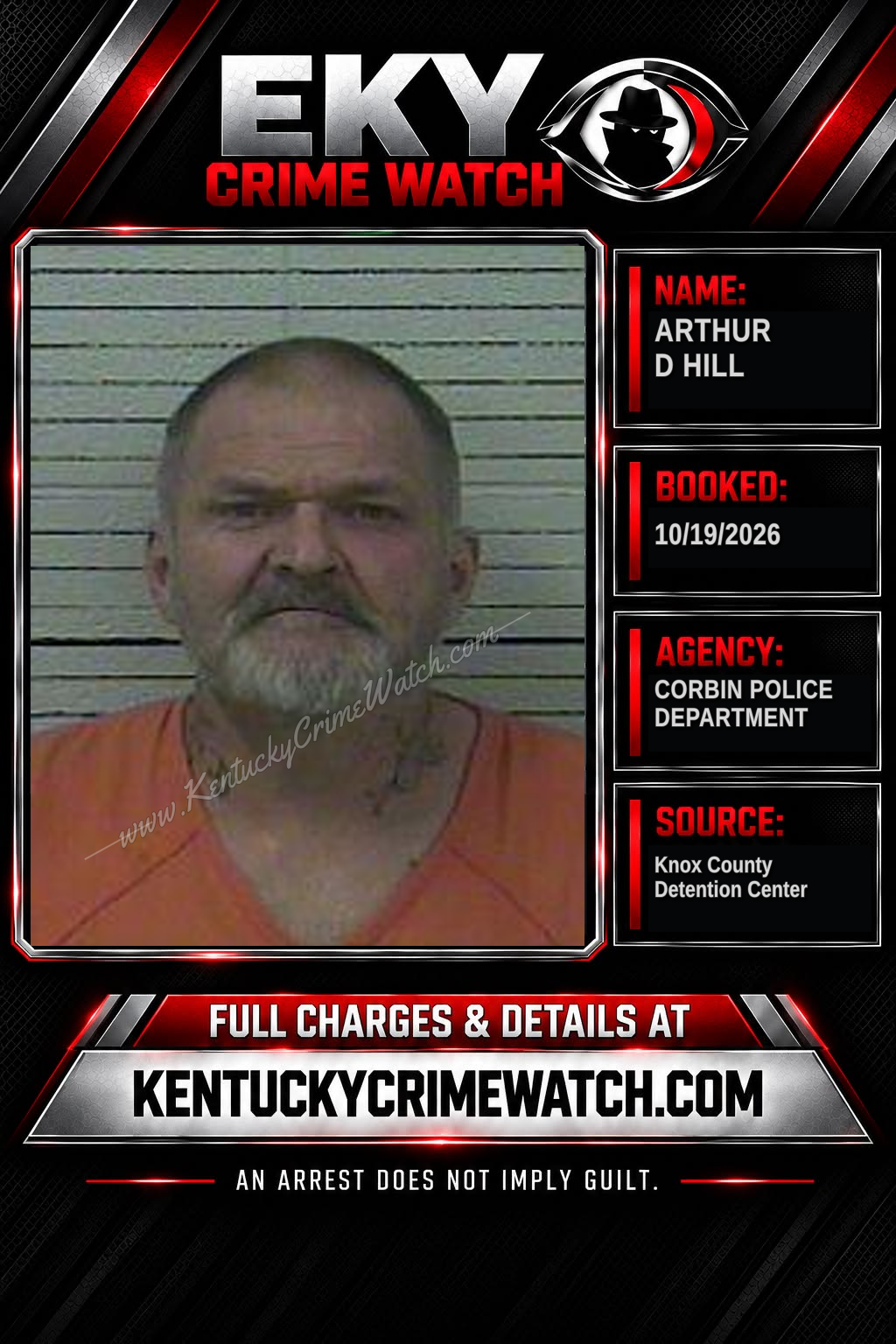 ARTHUR D HILL booking report card