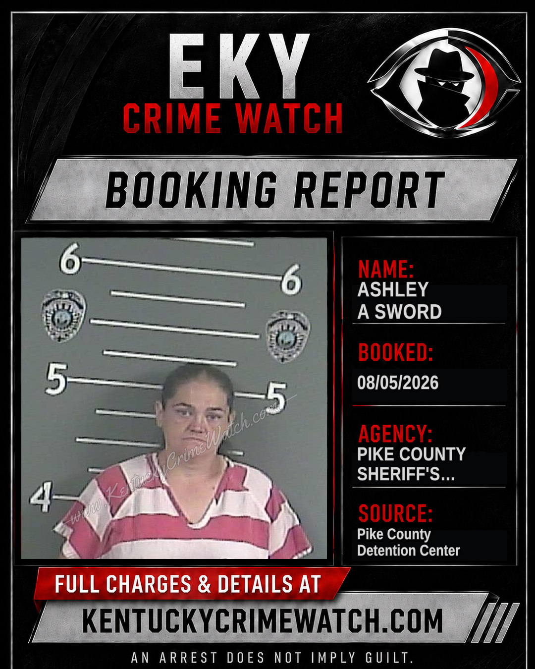 ASHLEY A SWORD booking report card