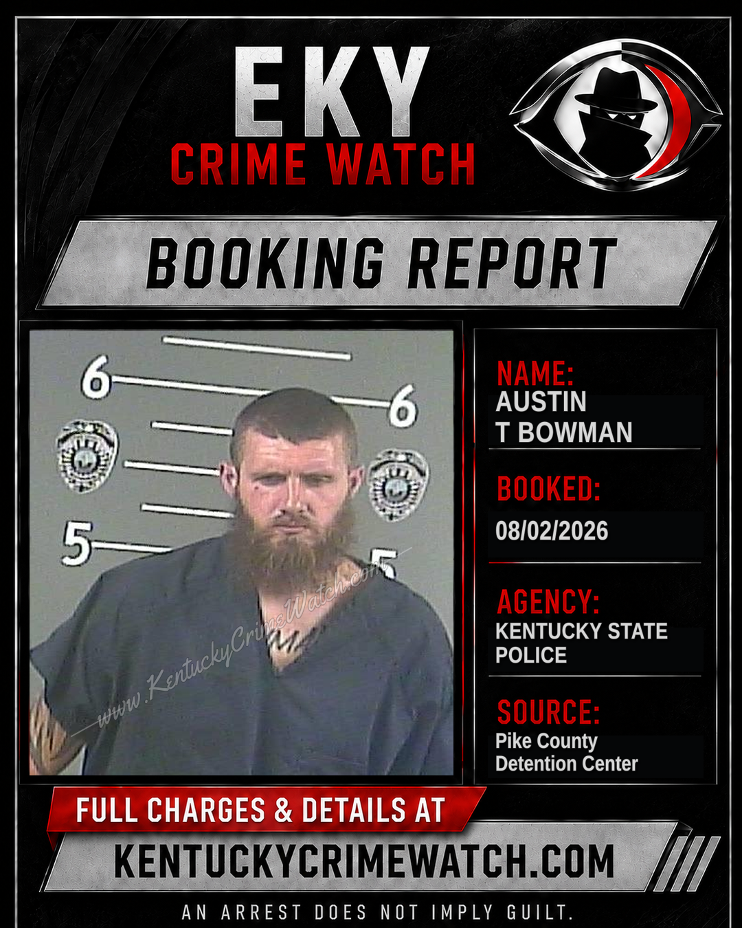 AUSTIN T BOWMAN booking report card