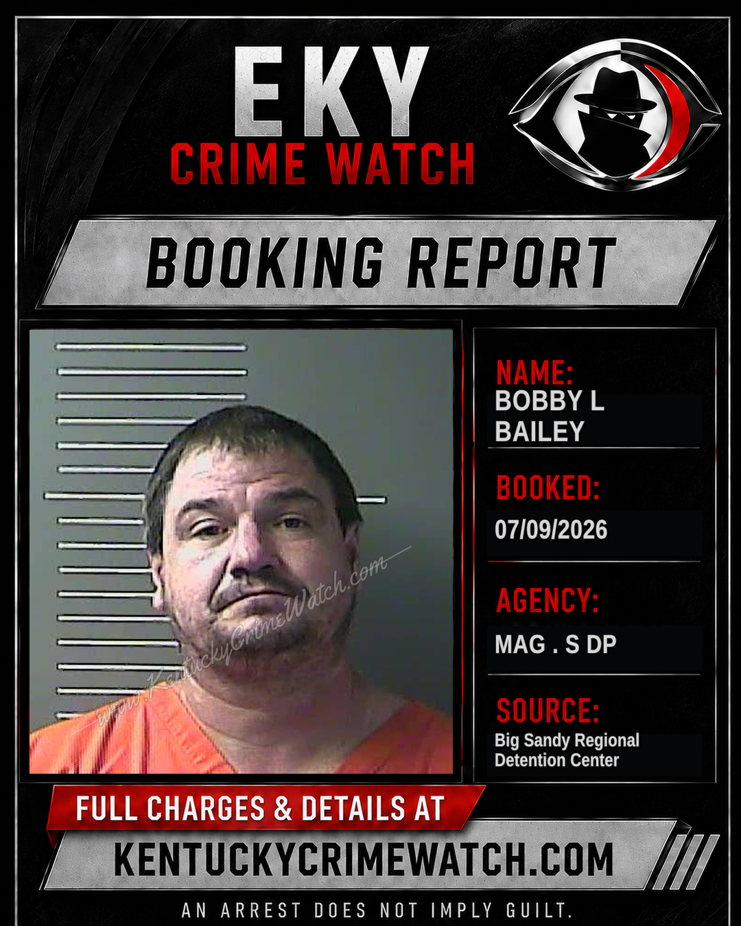 BOBBY L BAILEY booking image