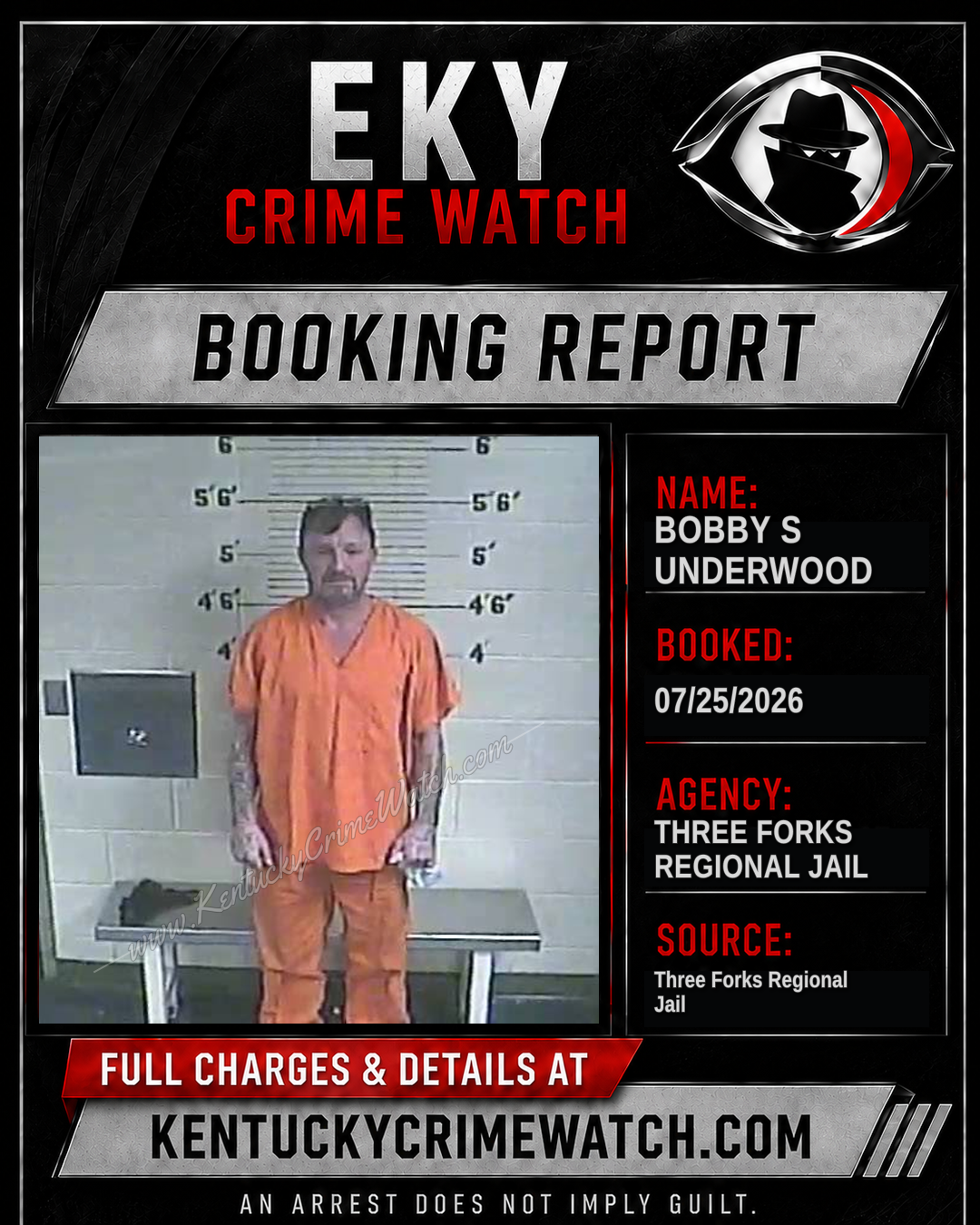 Bobby S Underwood booking report card