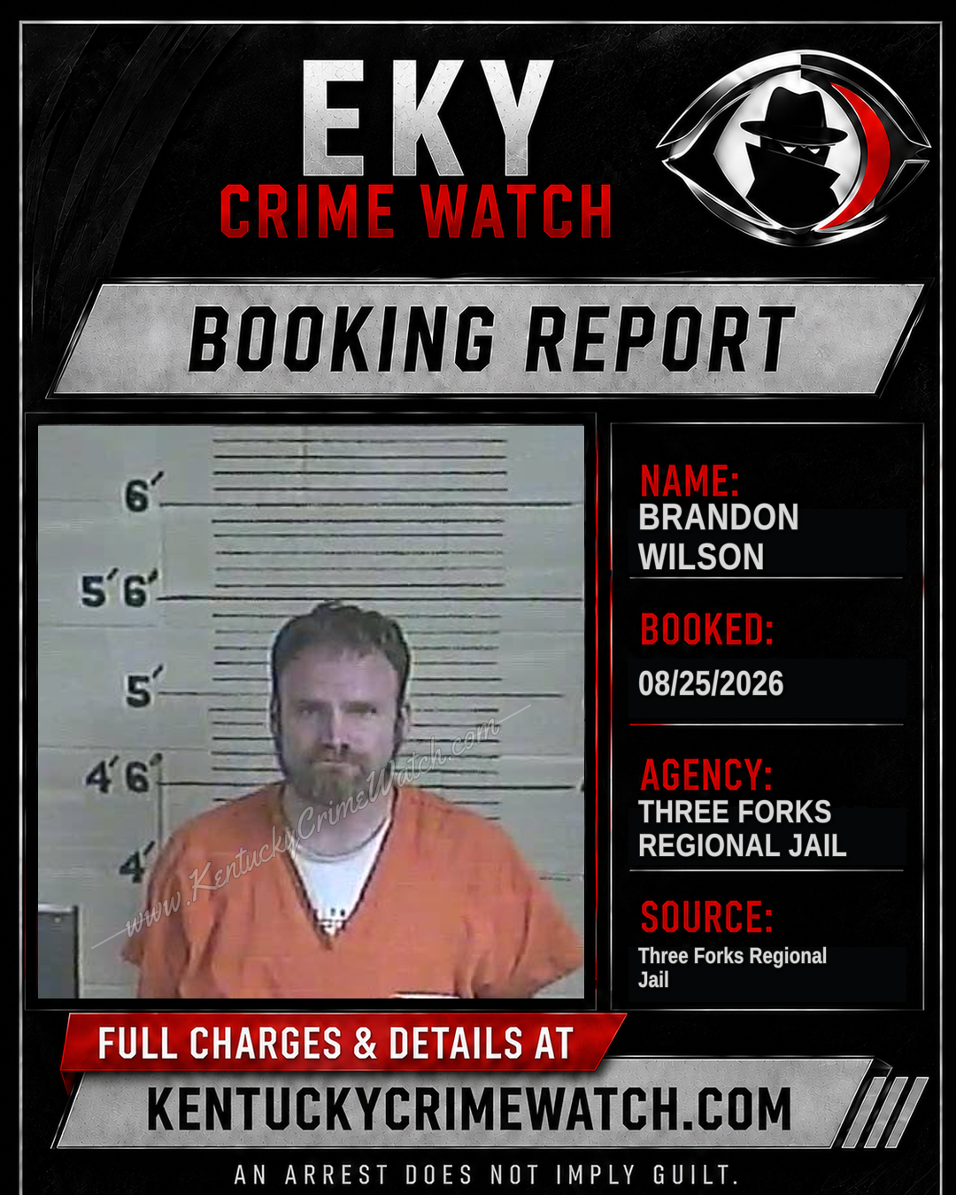 Brandon Wilson booking report card