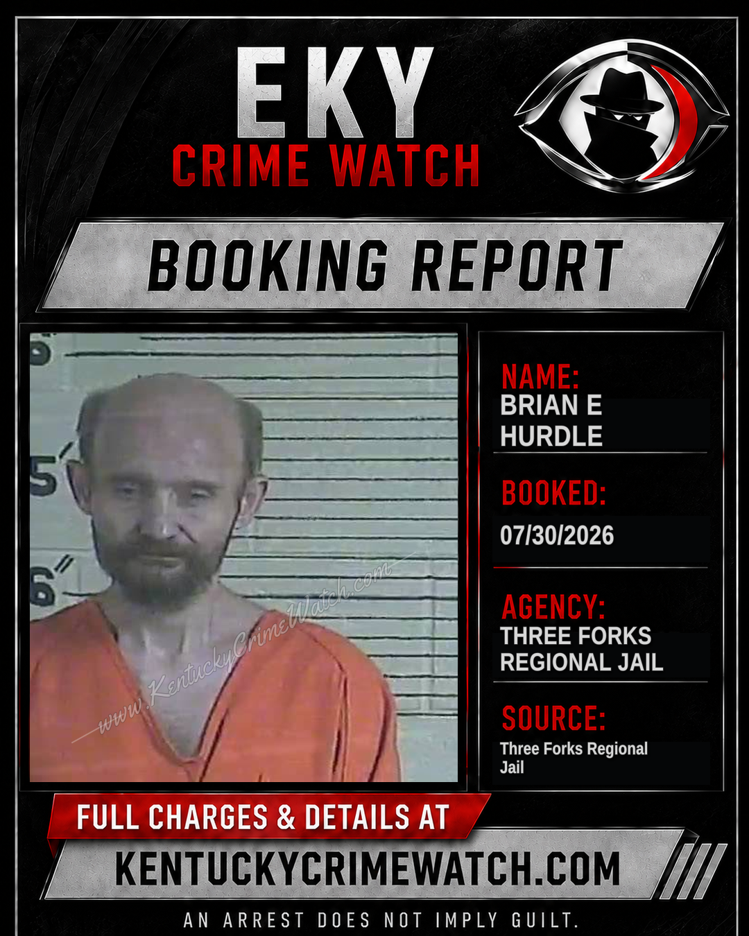 Brian E Hurdle booking report card