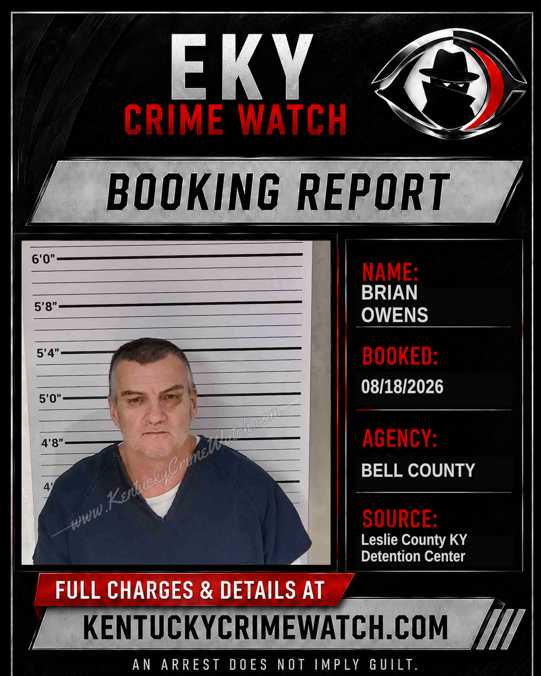 BRIAN OWENS booking report card