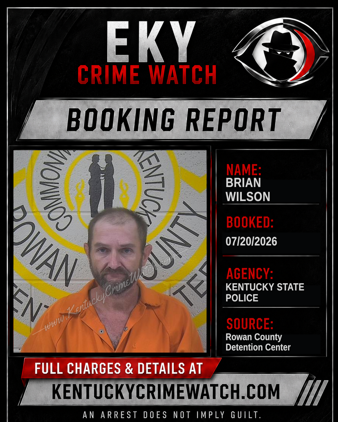 BRIAN WILSON booking report card