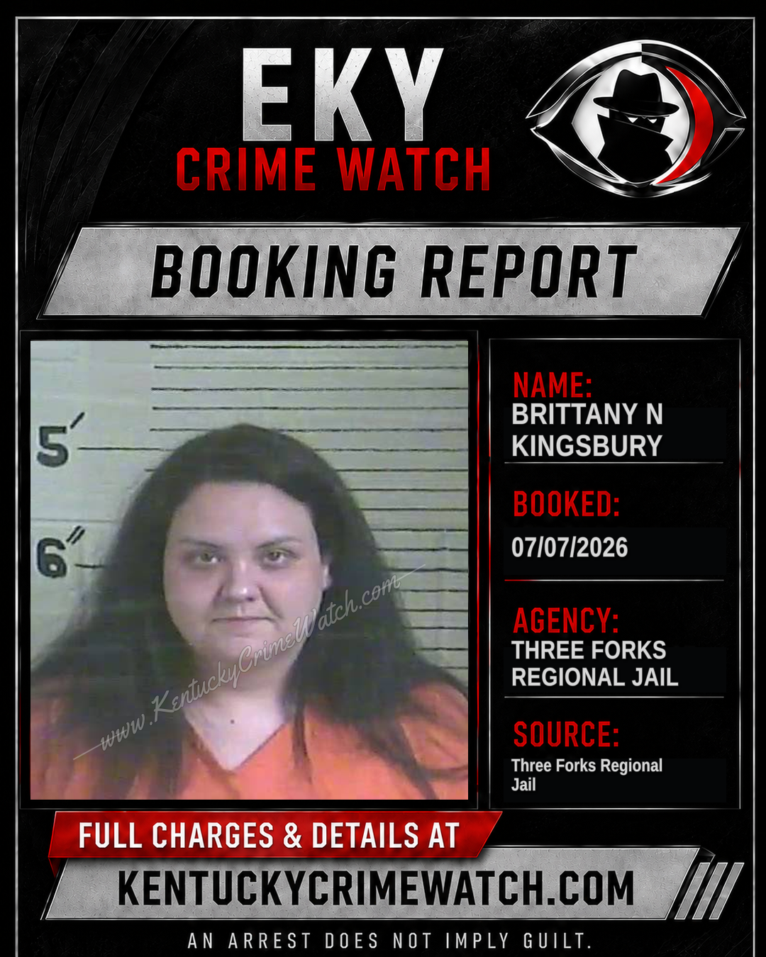 Brittany N Kingsbury booking report card