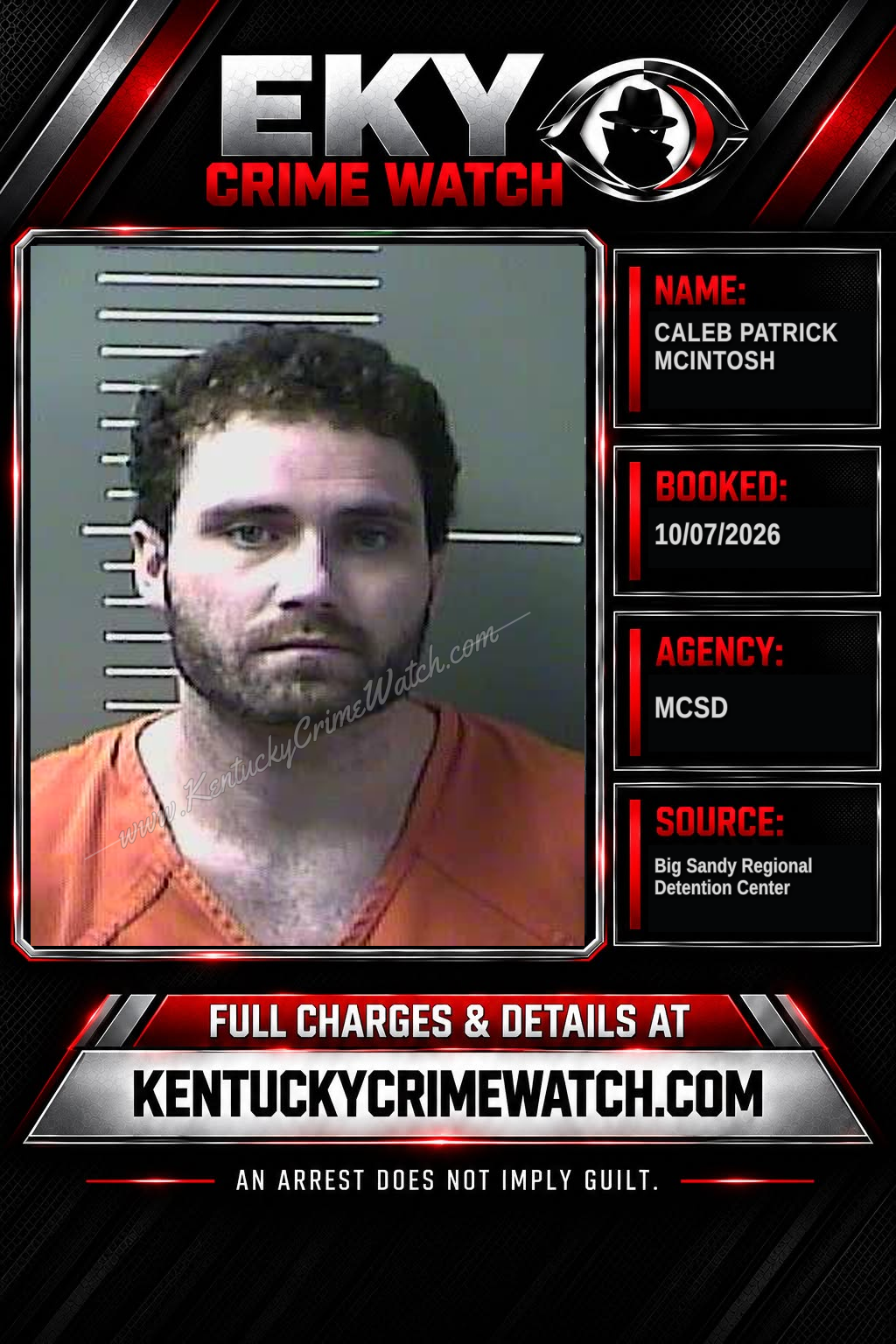 CALEB PATRICK MCINTOSH booking report card