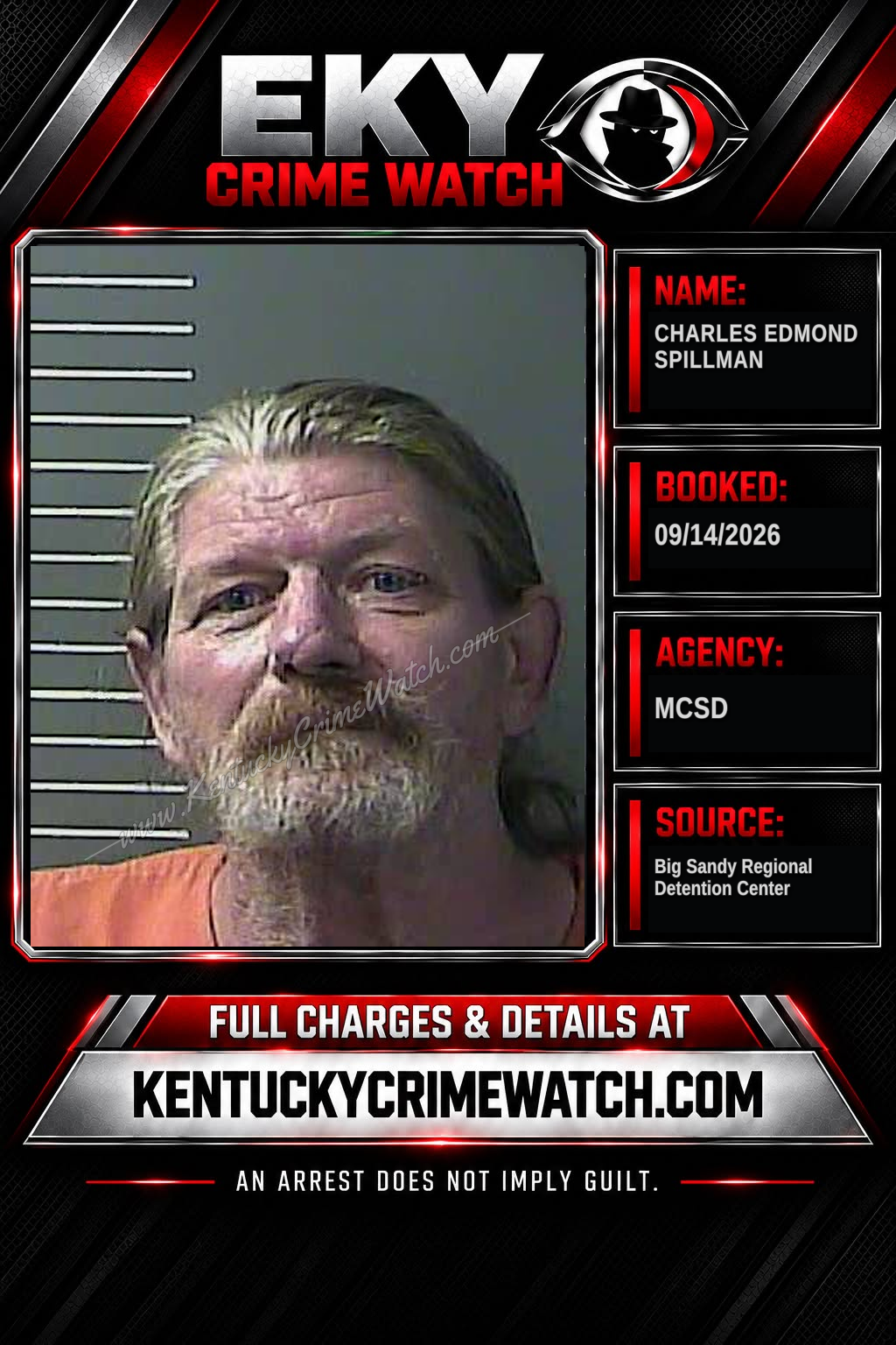 CHARLES Edmond SPILLMAN booking image