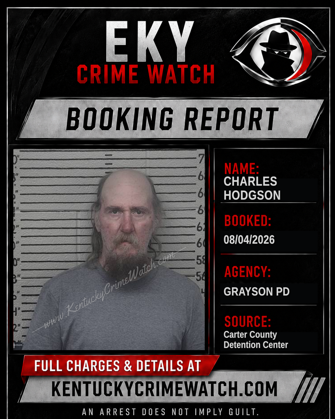 CHARLES HODGSON booking report card