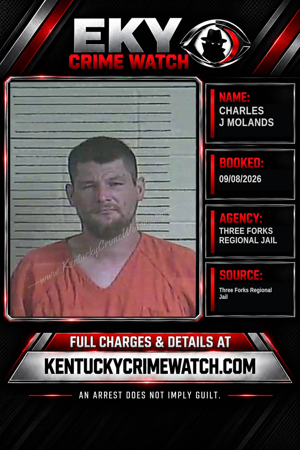 Charles J Molands booking report card