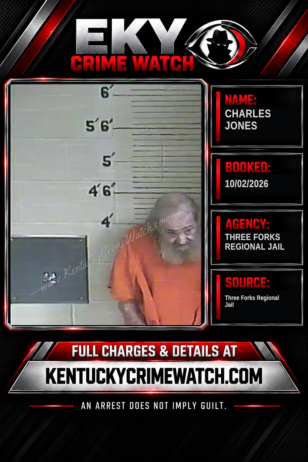 Charles Jones booking report card