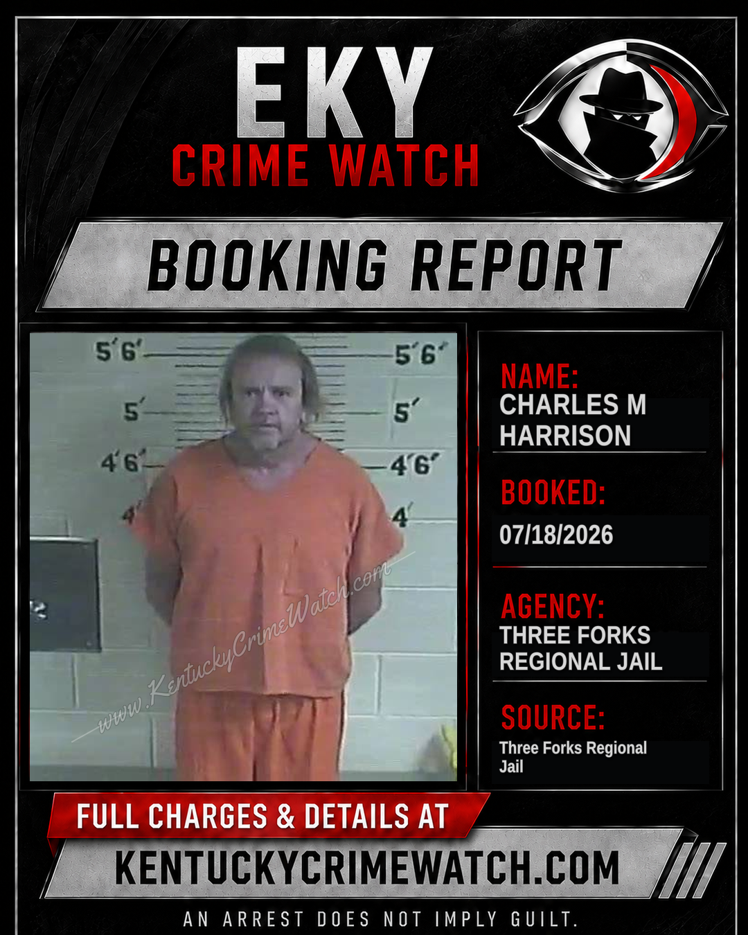 Charles M Harrison booking report card