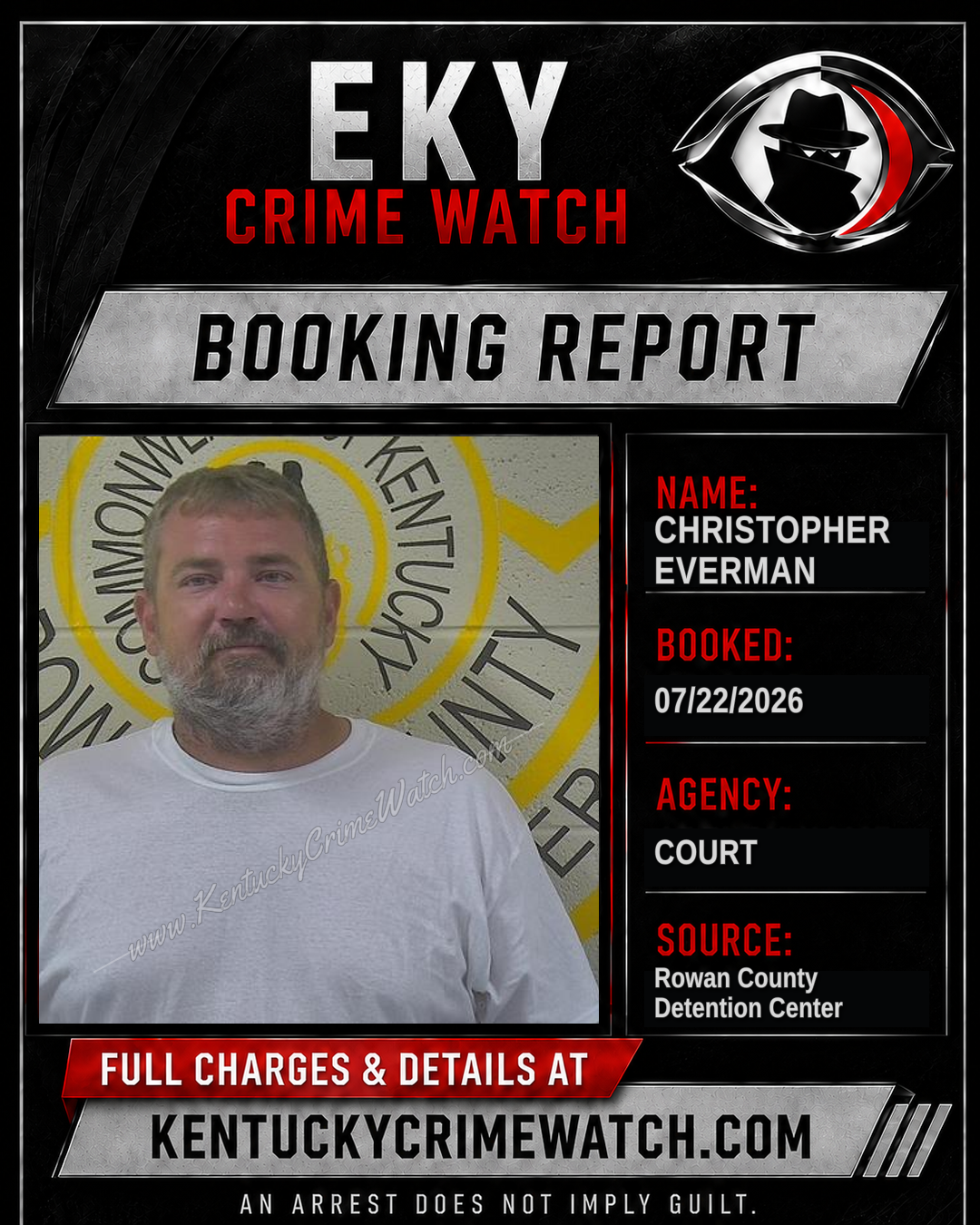CHRISTOPHER EVERMAN booking report card
