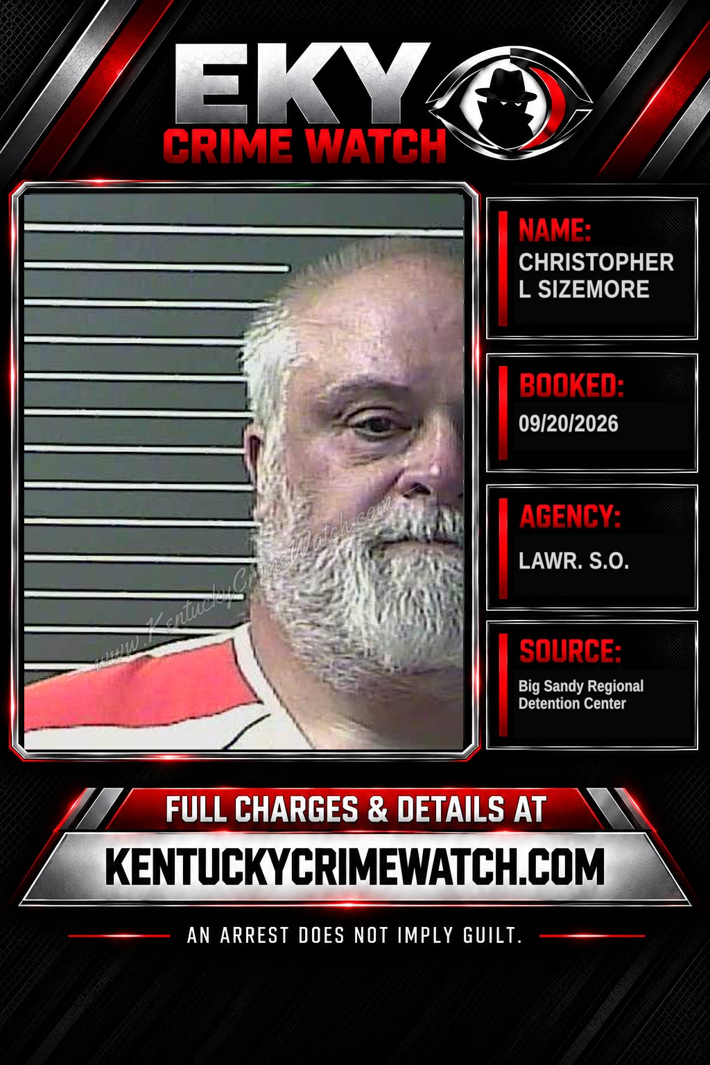 CHRISTOPHER L SIZEMORE booking image
