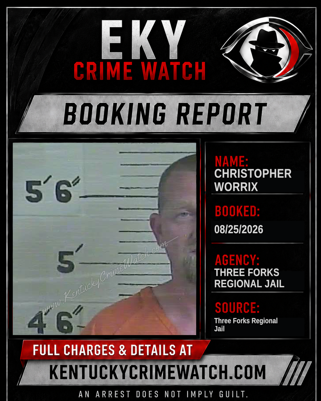 Christopher Worrix booking report card