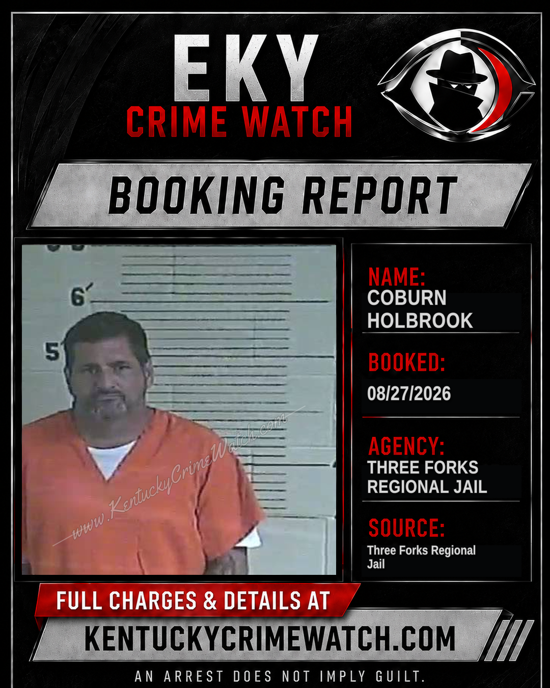 Coburn Holbrook booking report card