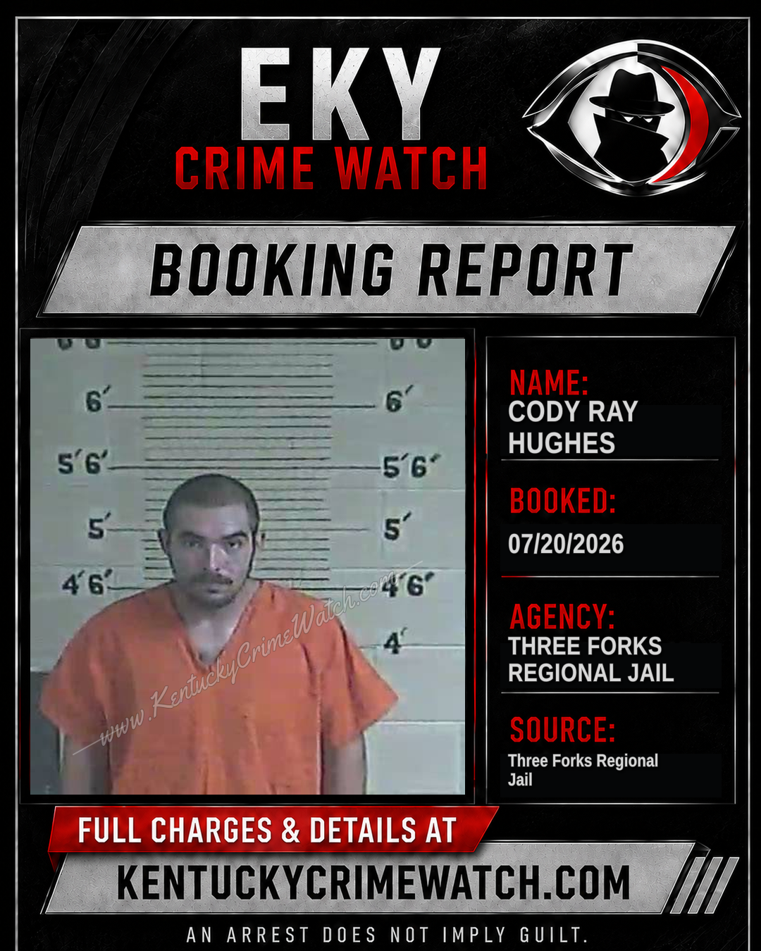Cody Ray Hughes booking report card