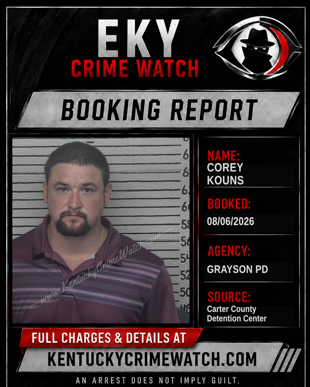 COREY KOUNS booking report card