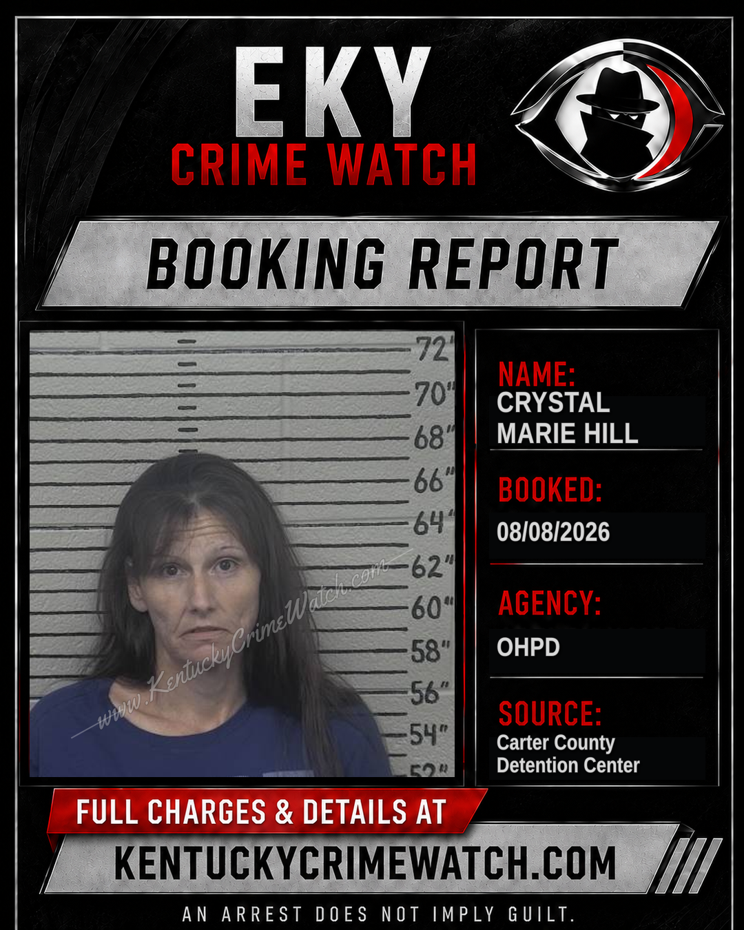 CRYSTAL MARIE HILL booking report card