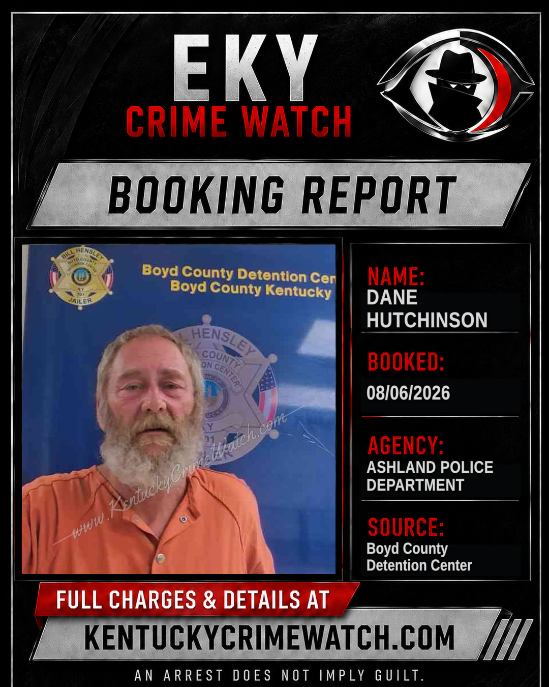 DANE HUTCHINSON booking report card