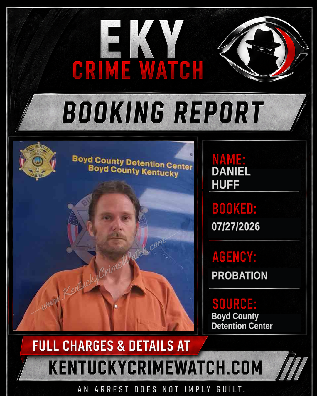 DANIEL HUFF booking report card