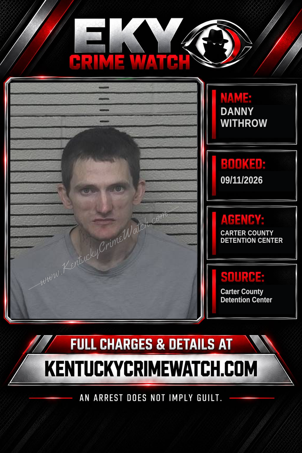 DANNY WITHROW booking report card