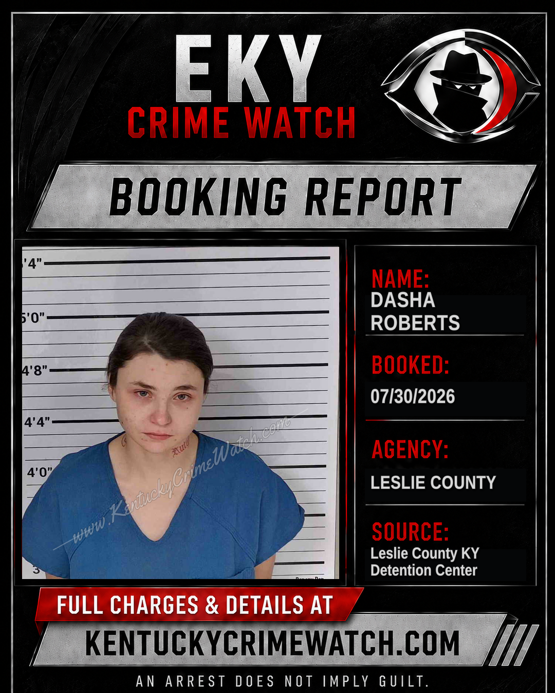 DASHA ROBERTS booking report card