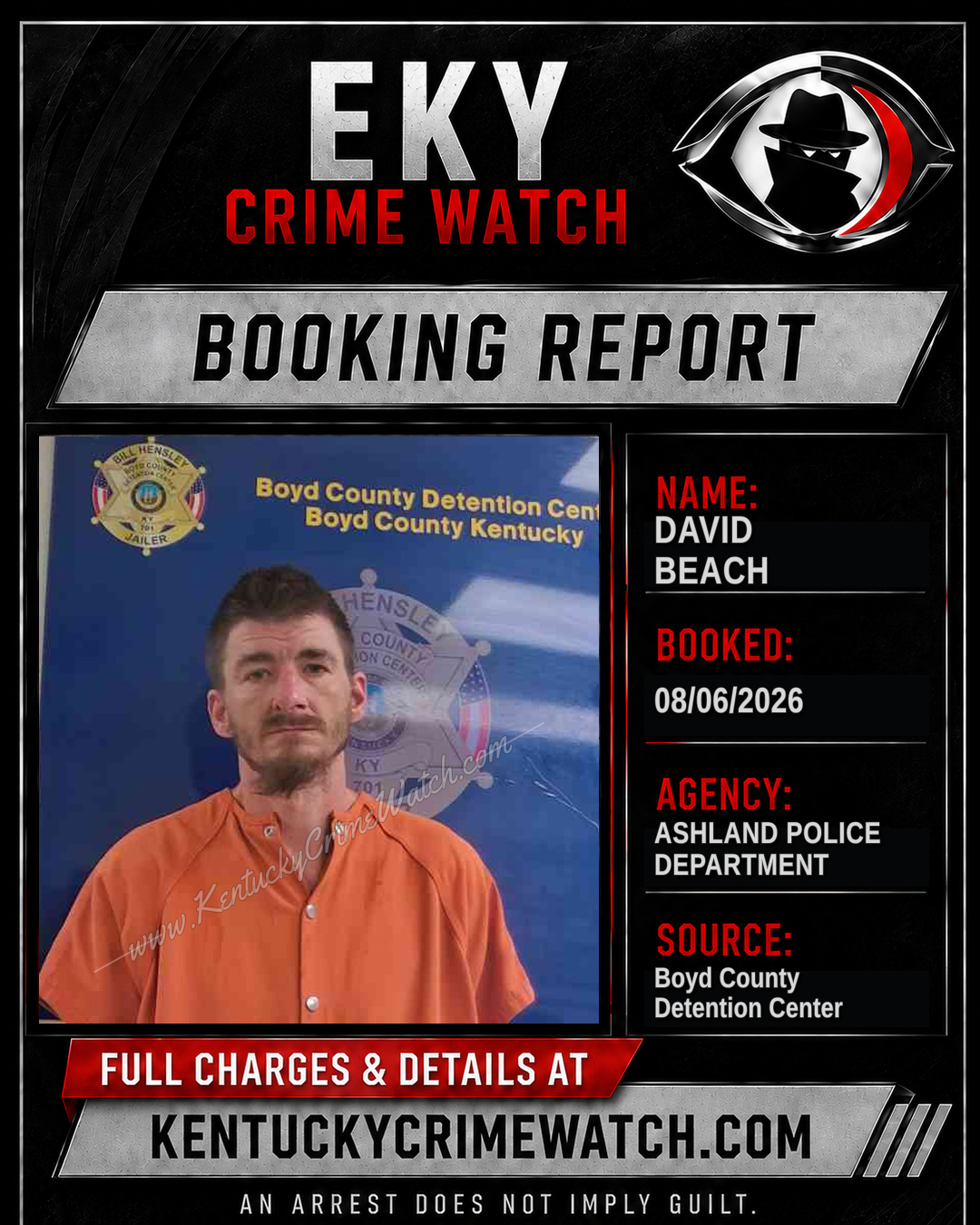 DAVID BEACH booking report card