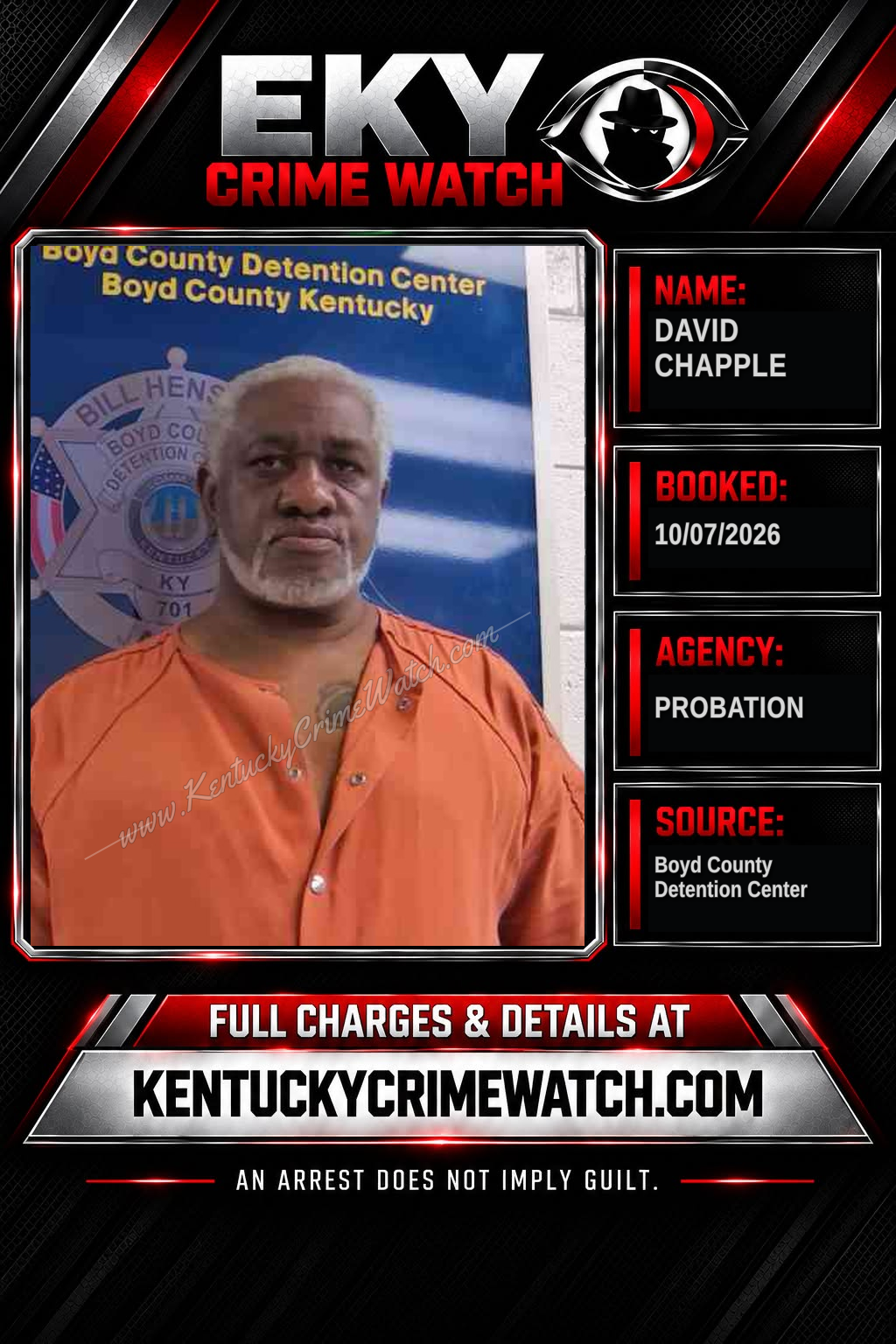 DAVID CHAPPLE booking report card