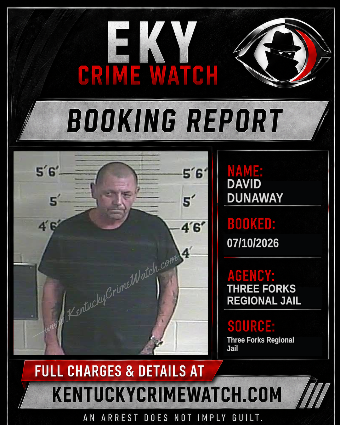 David Dunaway booking report card