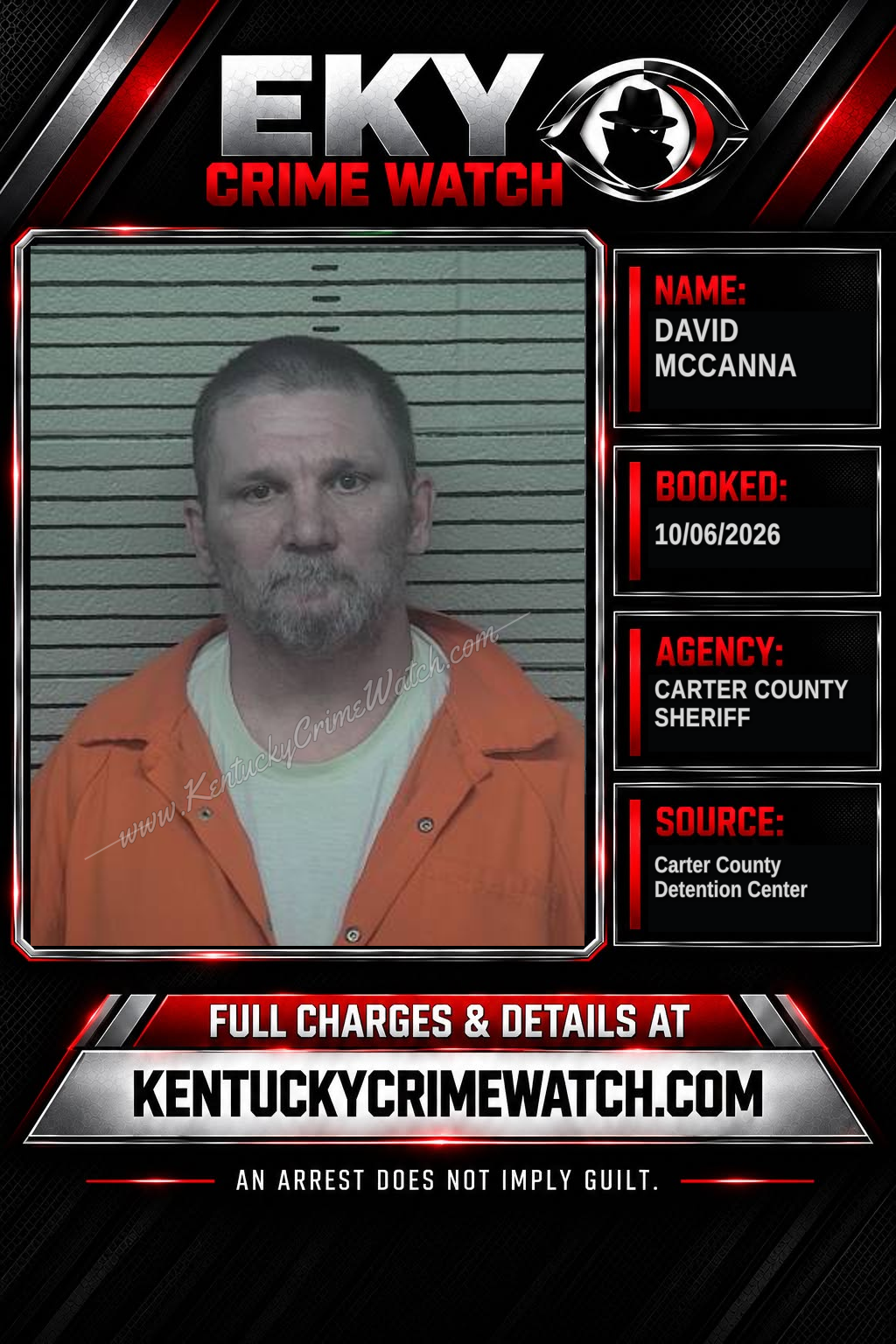 DAVID MCCANNA booking report card