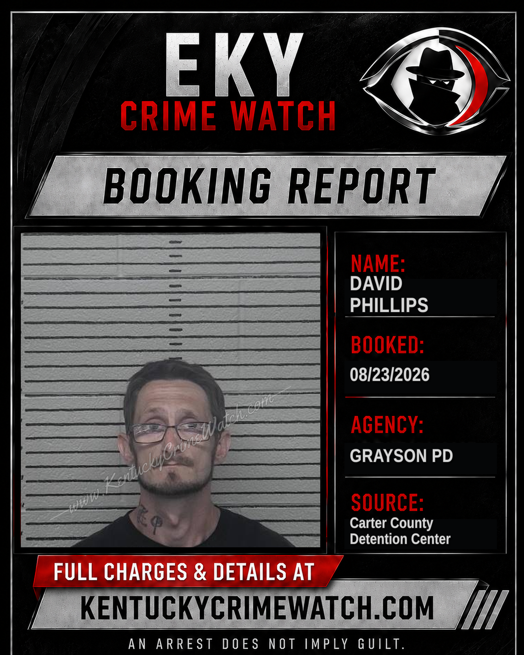 DAVID PHILLIPS booking report card
