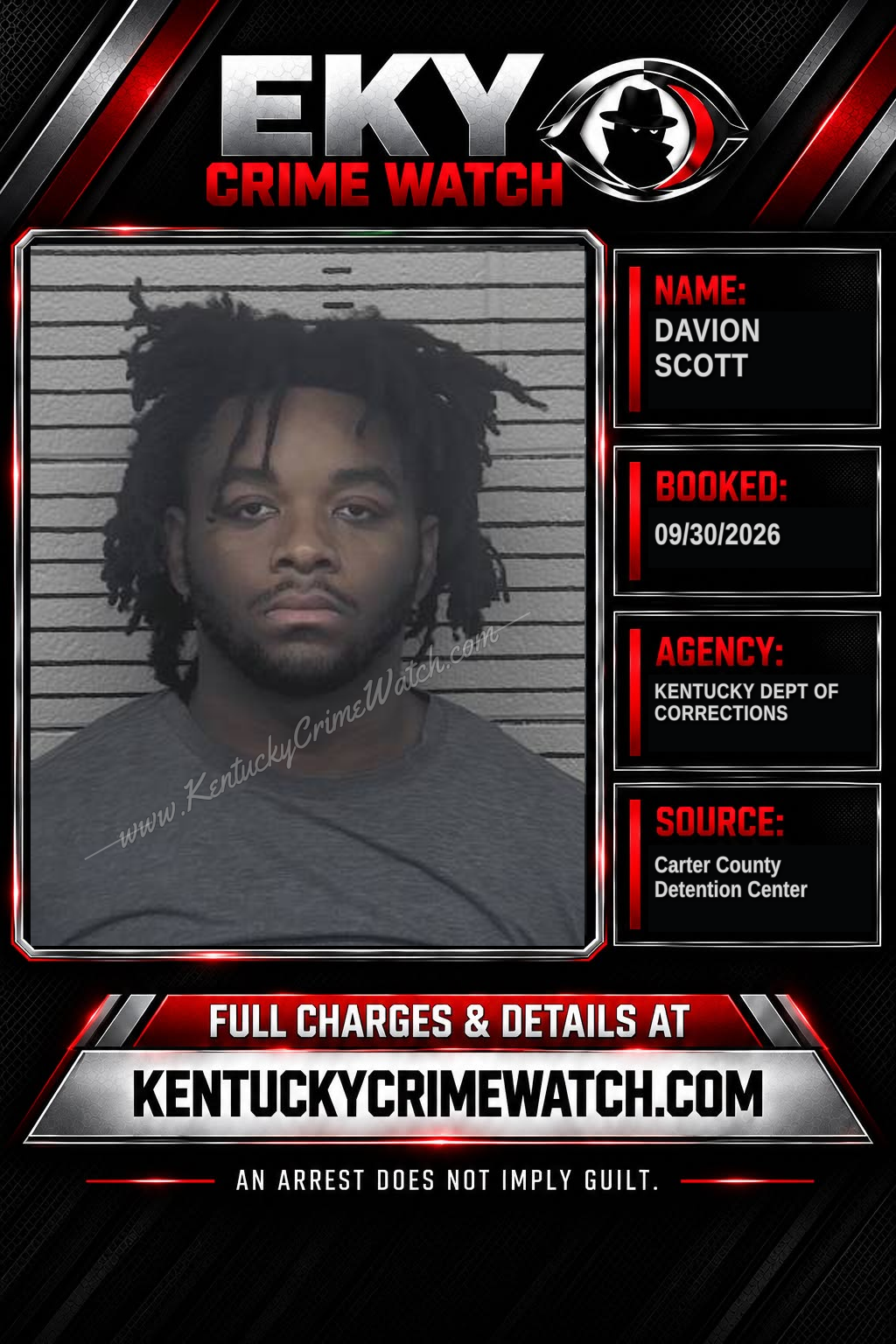 DAVION SCOTT booking report card