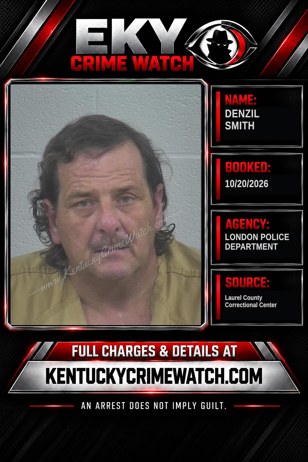 DENZIL SMITH booking report card