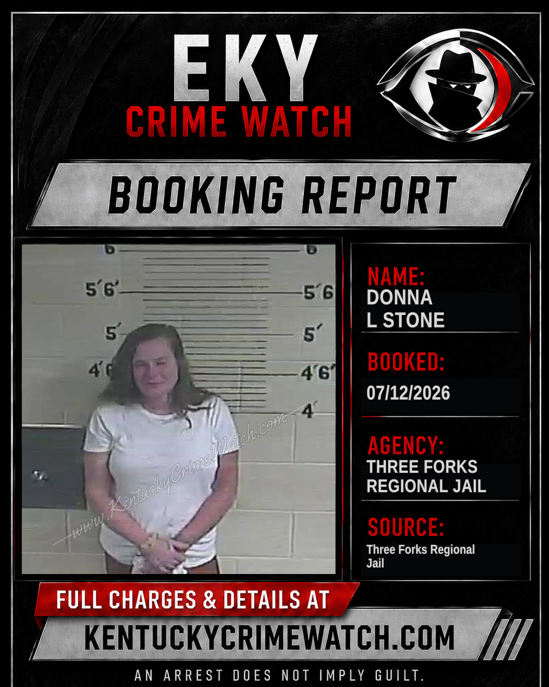 Donna L Stone booking report card