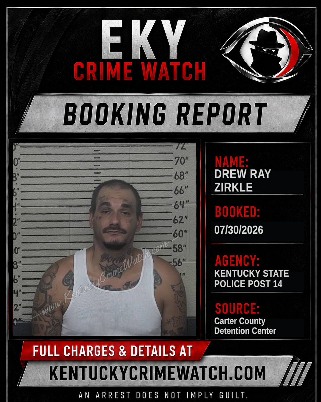 DREW RAY ZIRKLE booking image