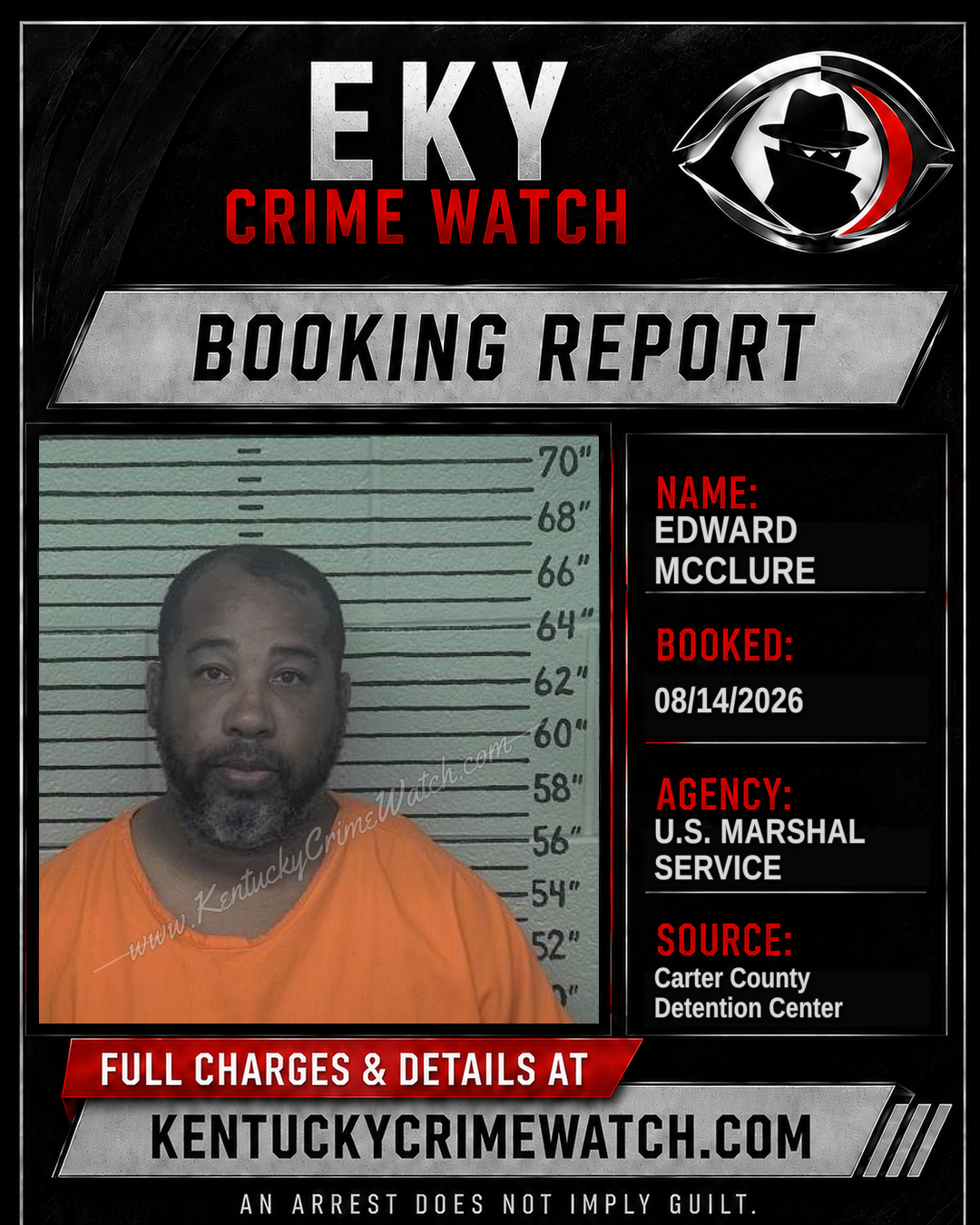 EDWARD MCCLURE booking report card