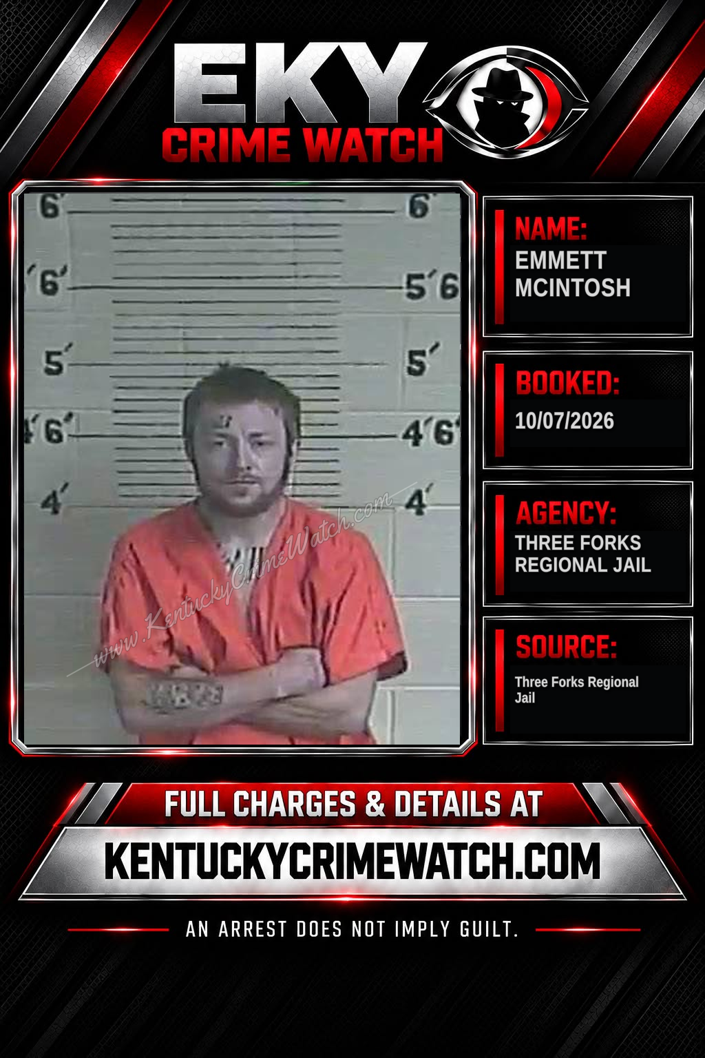 Emmett McIntosh booking report card