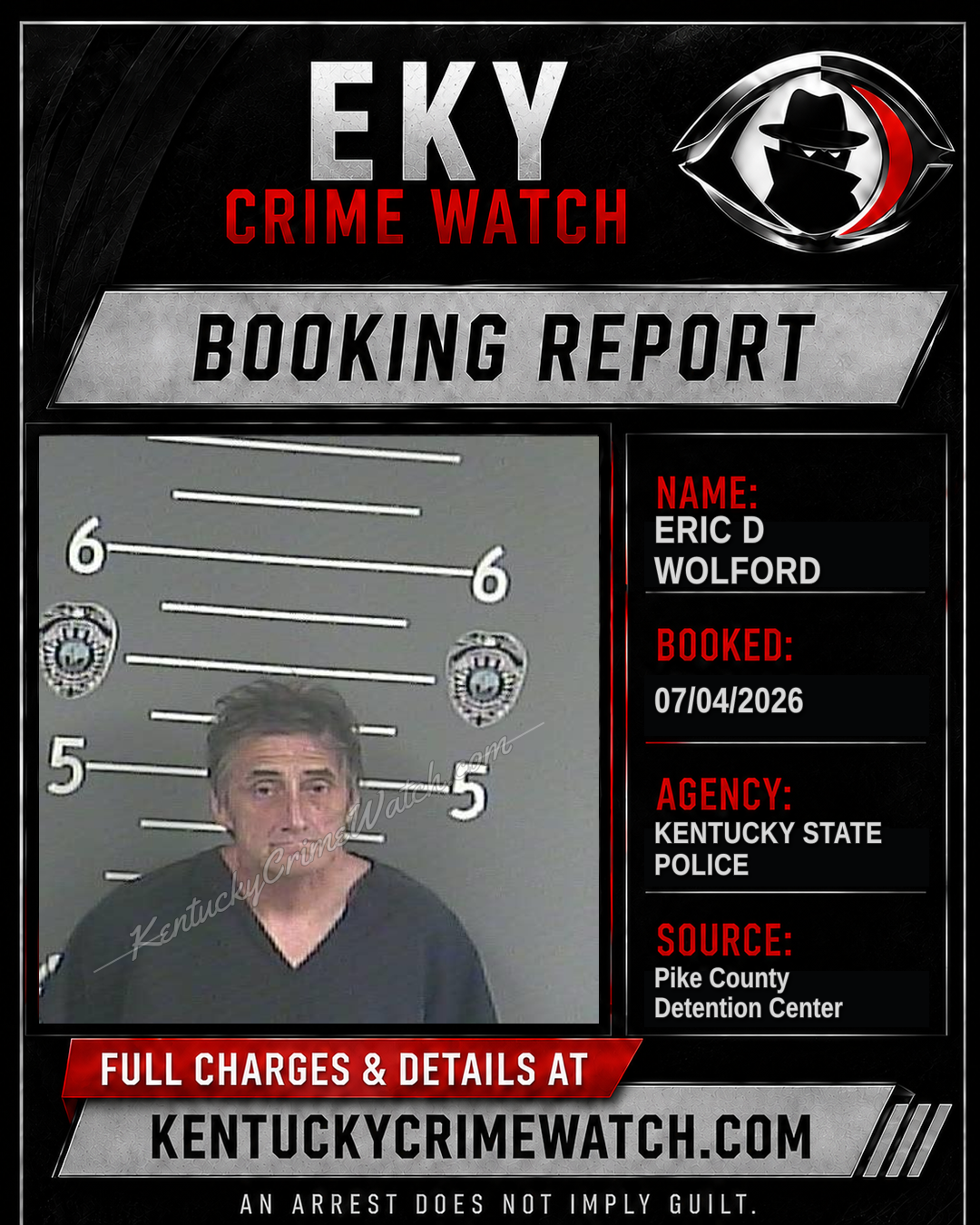 ERIC D WOLFORD booking report card