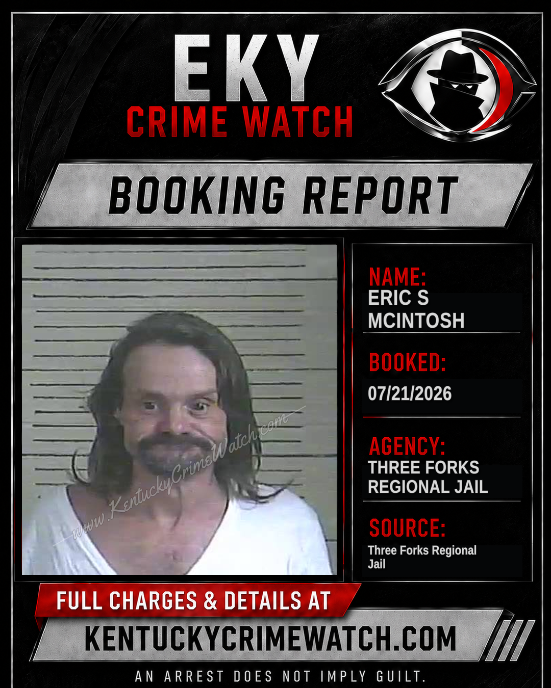 Eric S McIntosh booking report card