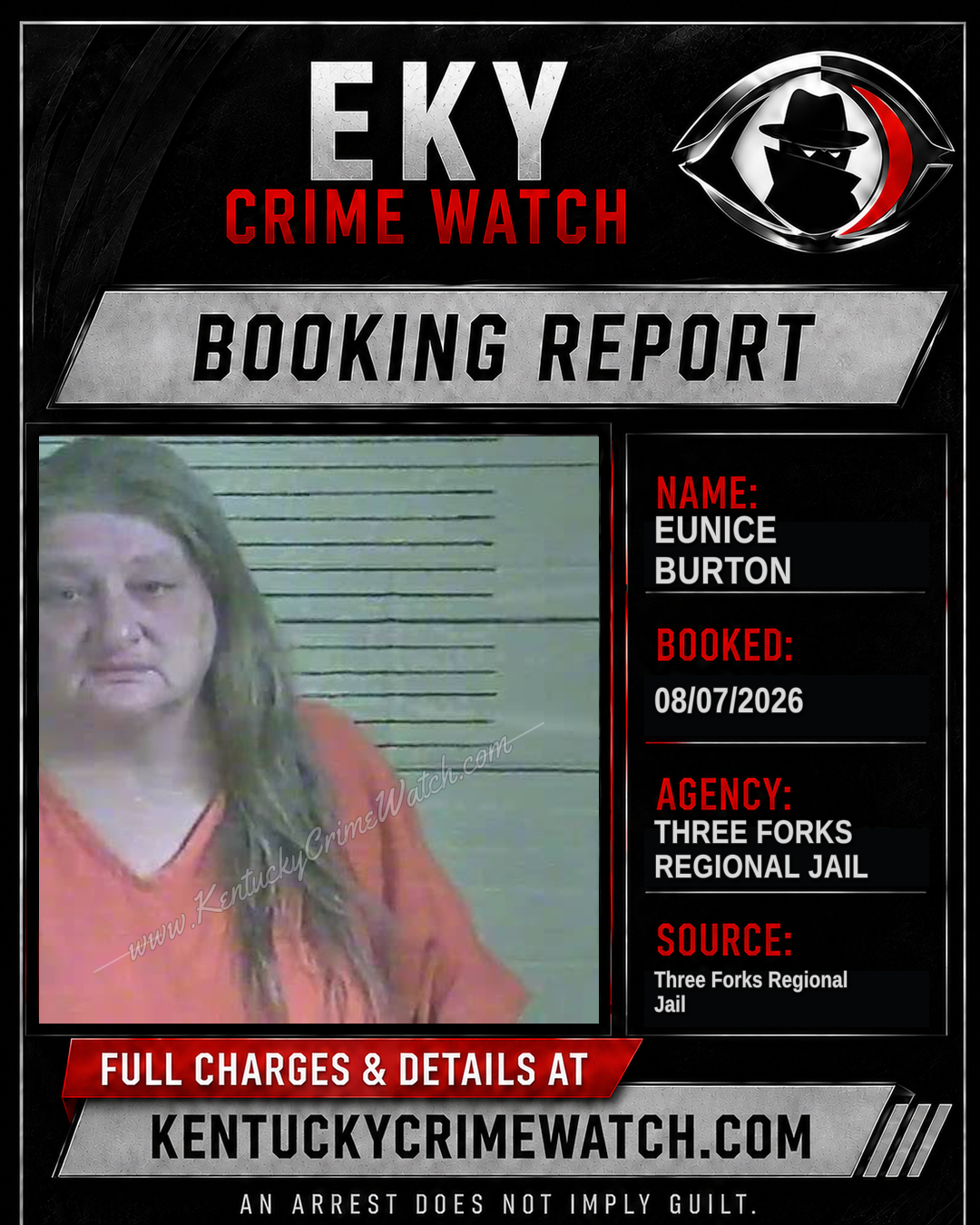 Eunice Burton booking report card