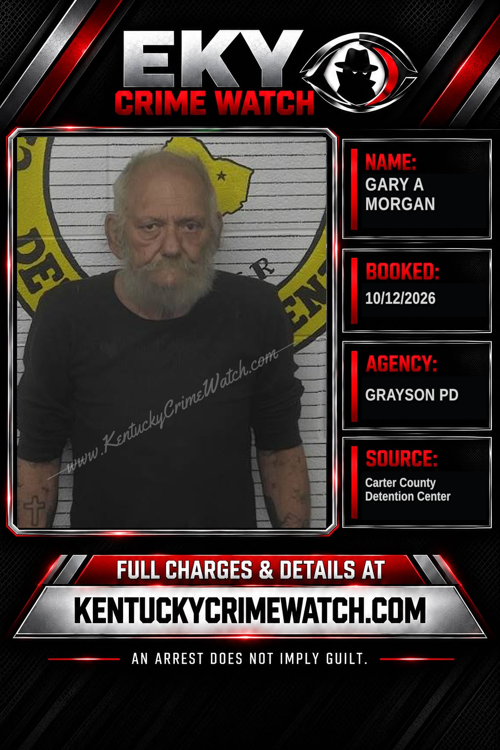 GARY A MORGAN booking report card