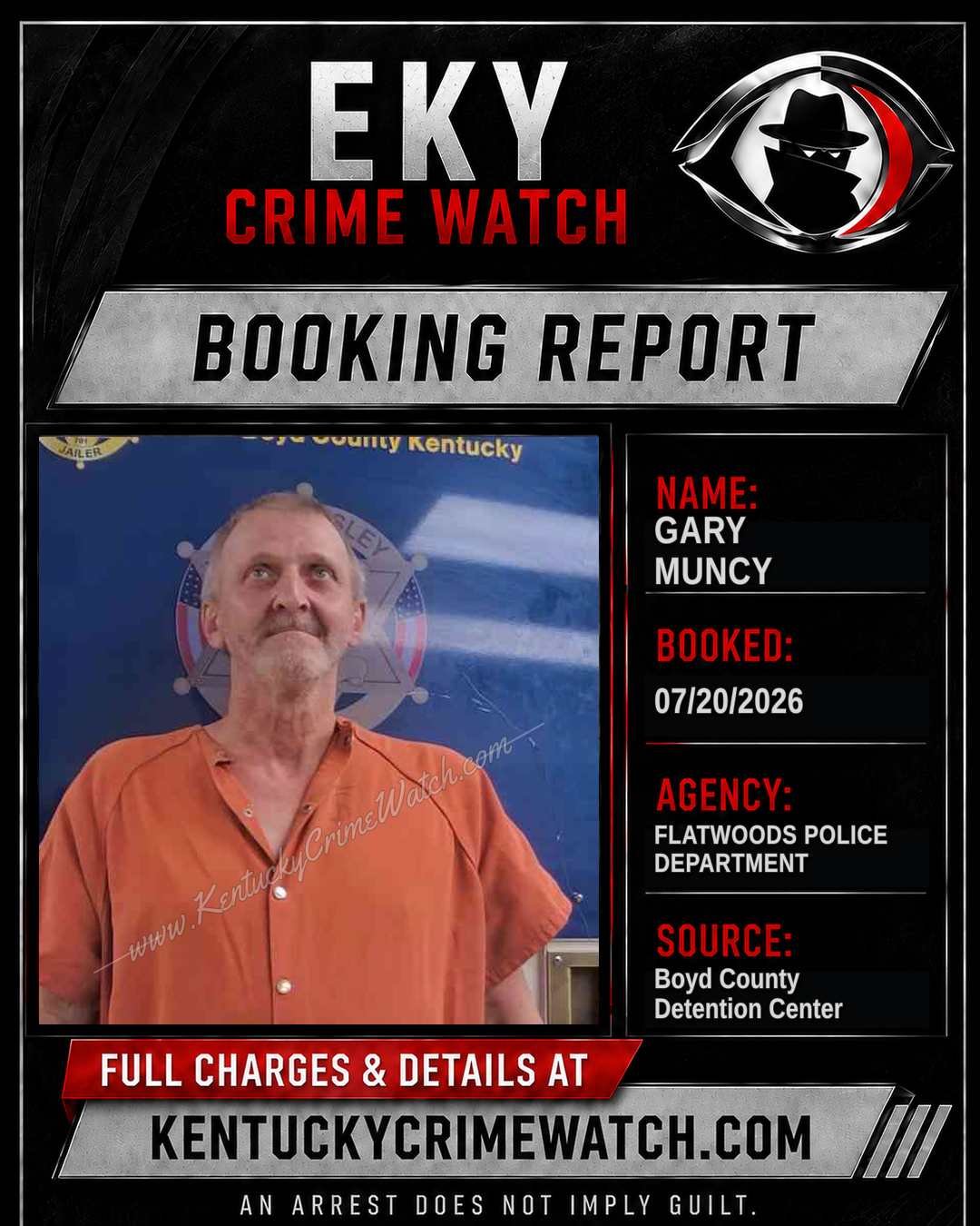 GARY MUNCY booking report card