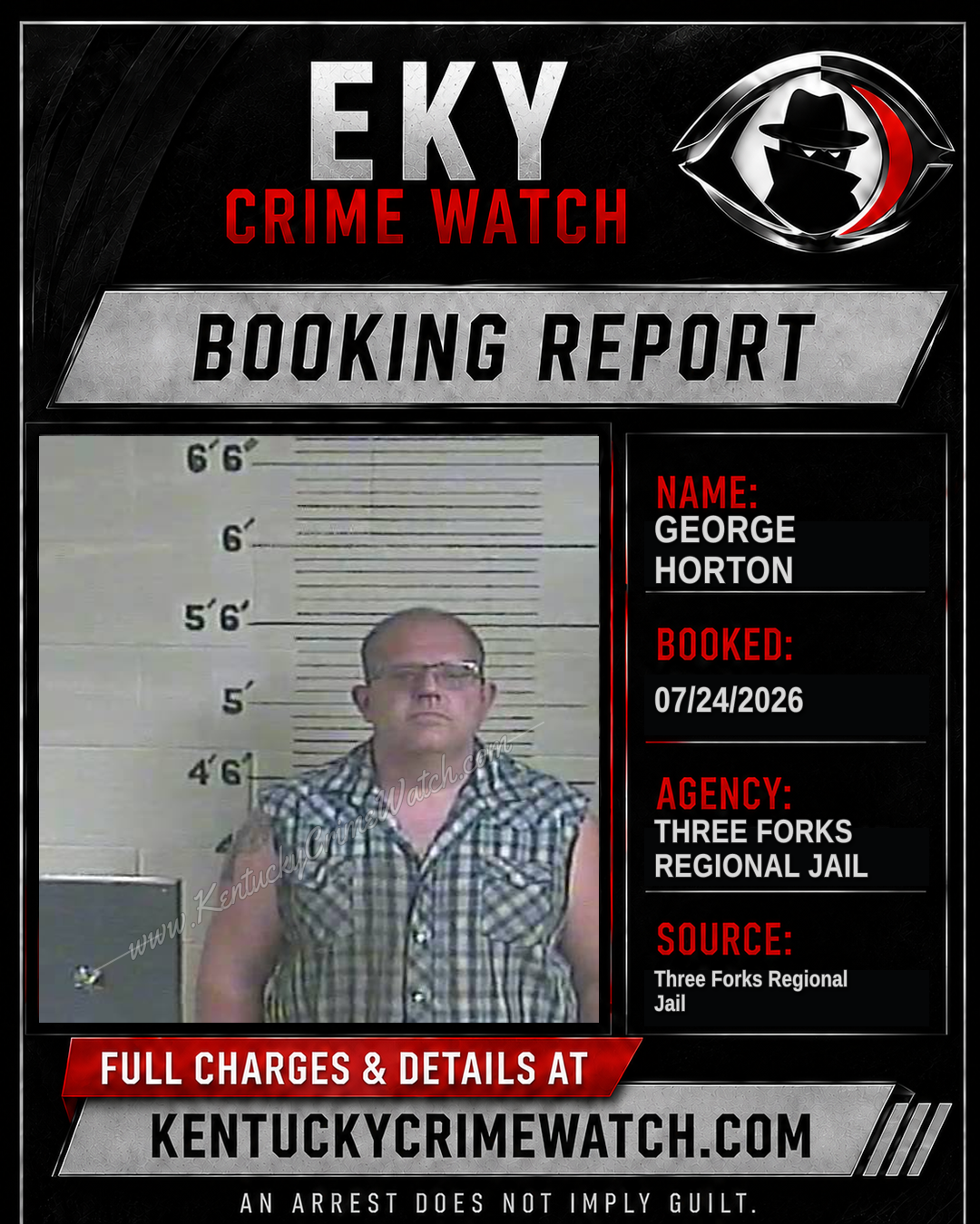 George Horton booking report card